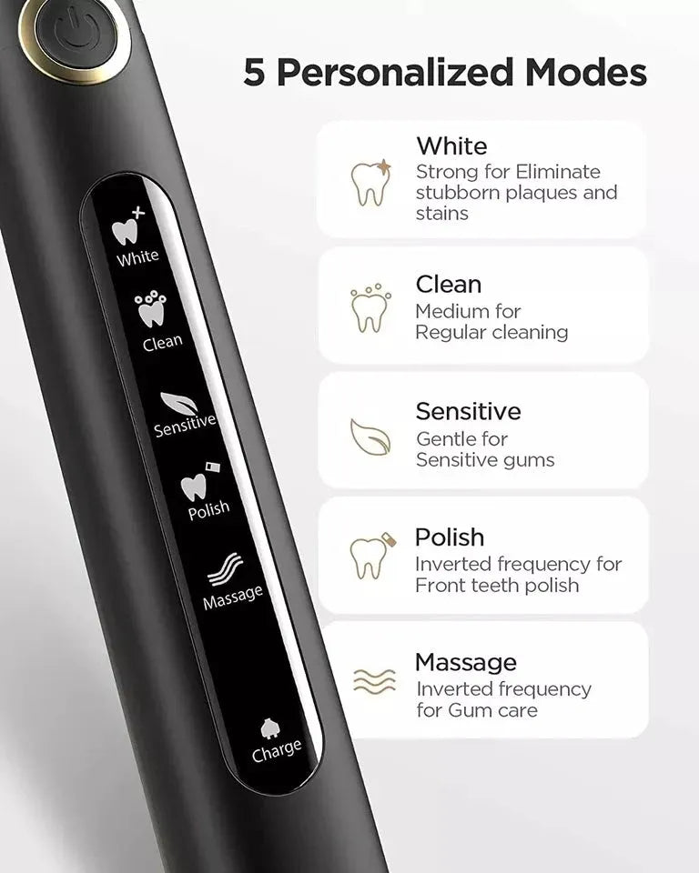 Fairywill Oral Care ©