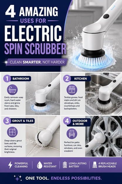 360° SpinClean™ 9-in-1 Electric Cleaning Brush | Multi-Purpose Scrubber