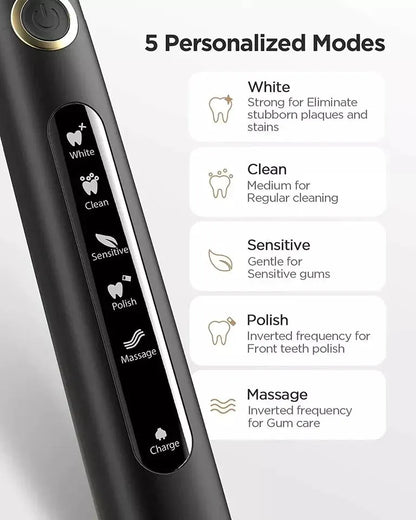 Fairywill Oral Care ©